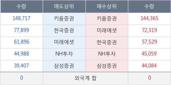 자이언트스텝