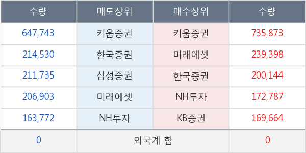 LIG넥스원