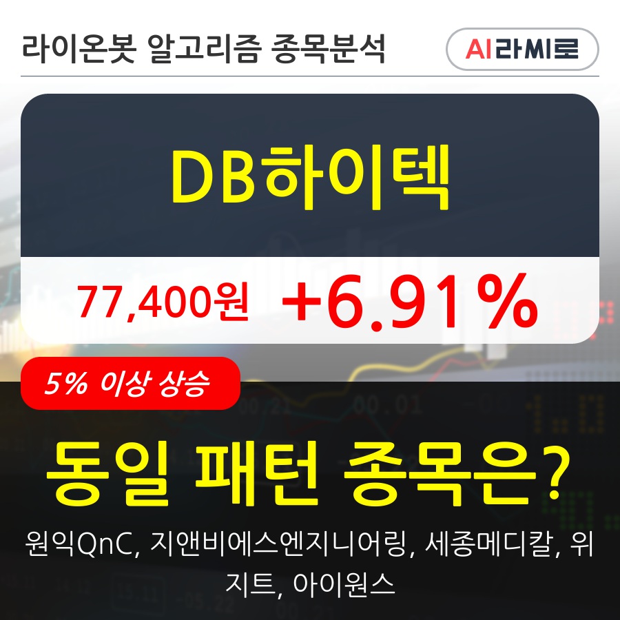 DB하이텍