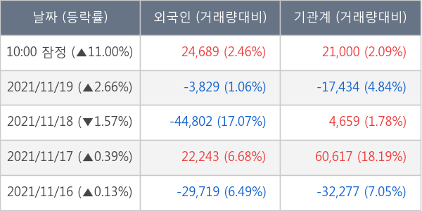 원익IPS