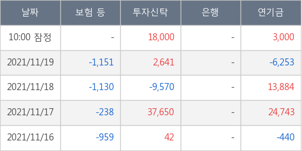 원익IPS