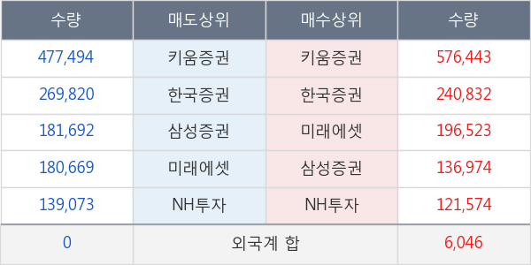 위지윅스튜디오