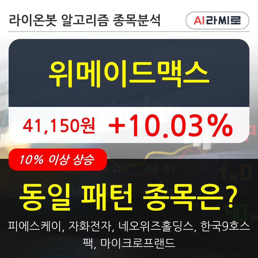 위메이드맥스