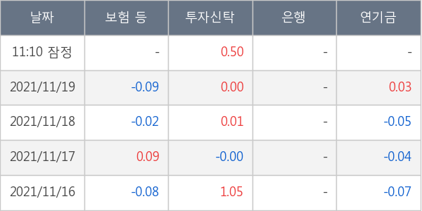 신풍제약