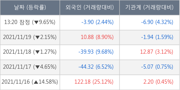 삼강엠앤티