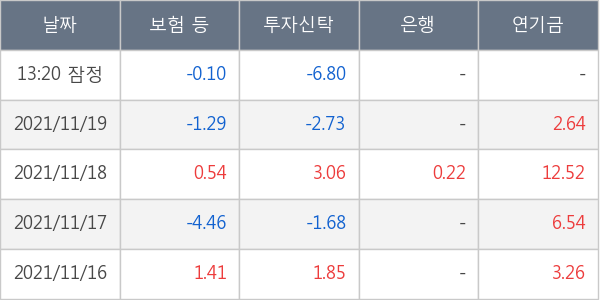 삼강엠앤티