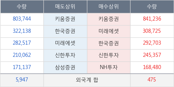 신풍제약