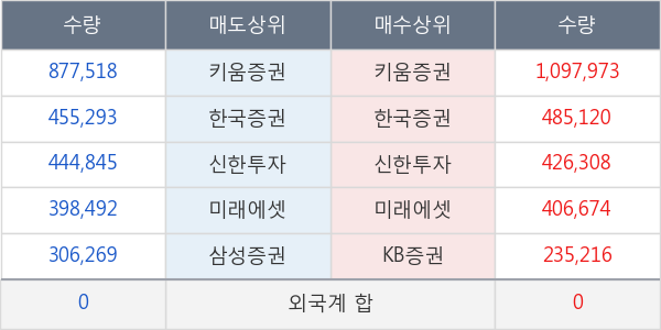 신풍제약