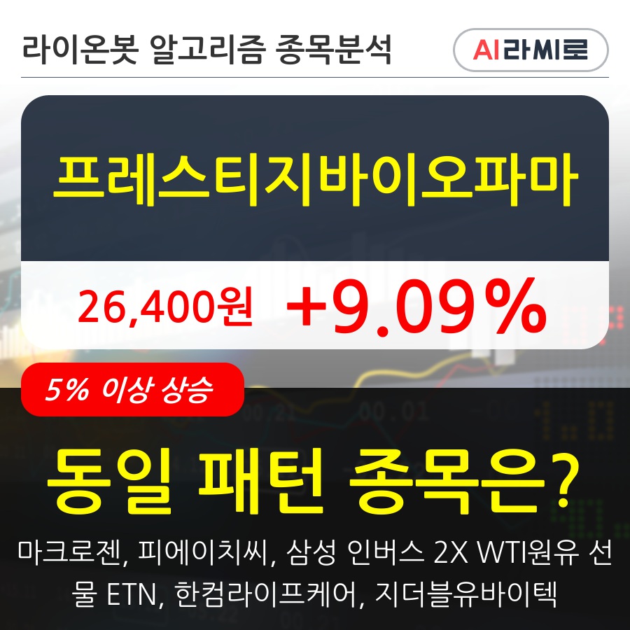 프레스티지바이오파마