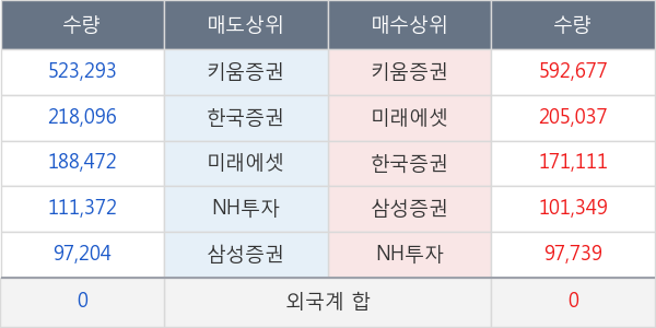 위지윅스튜디오