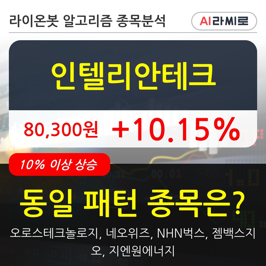 인텔리안테크