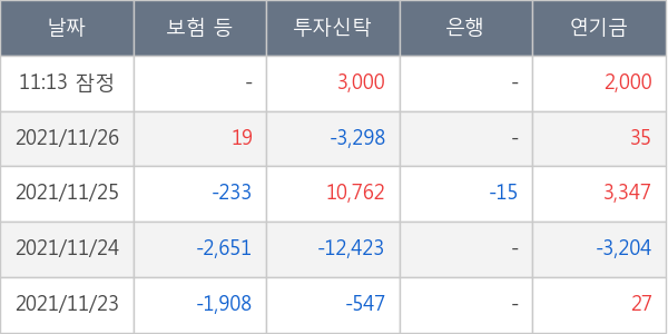 인텔리안테크