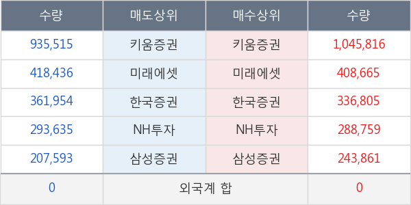 국전약품