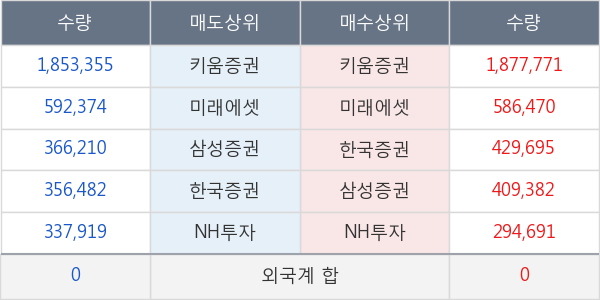 엔피