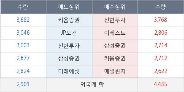 효성티앤씨