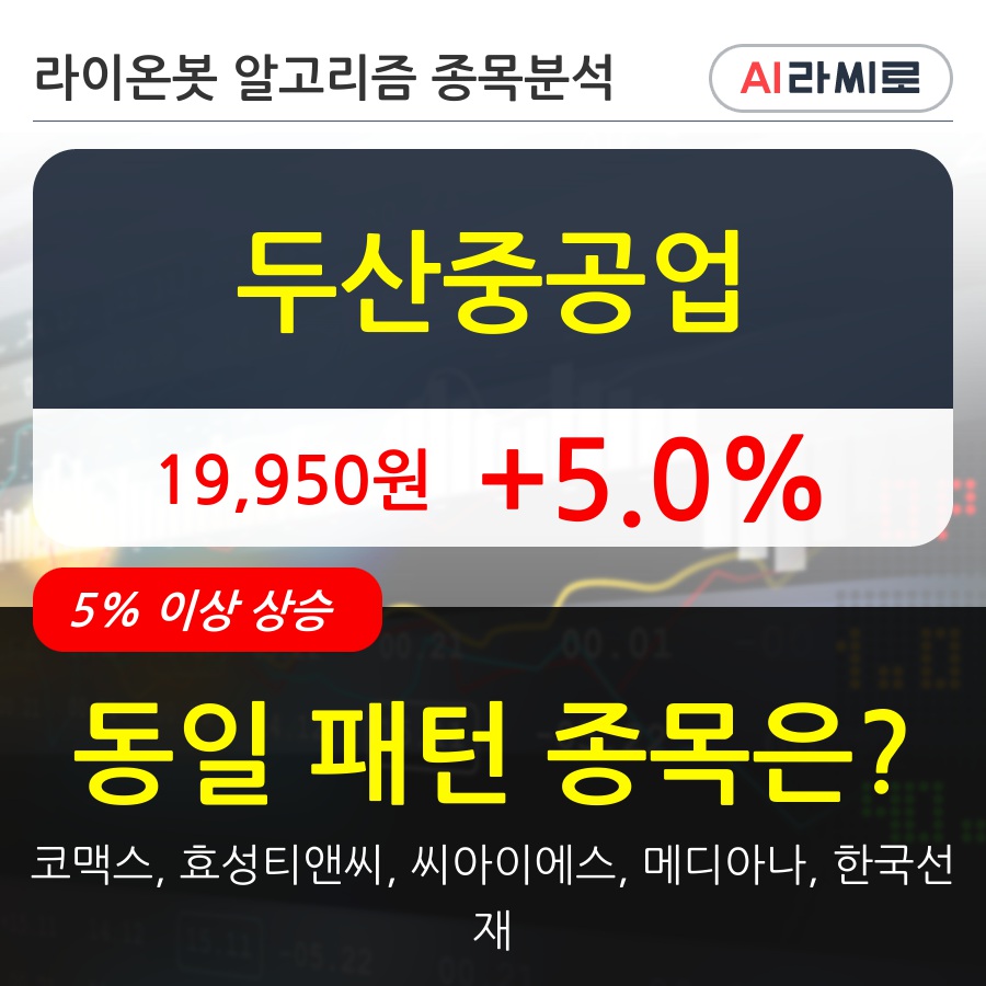 두산중공업