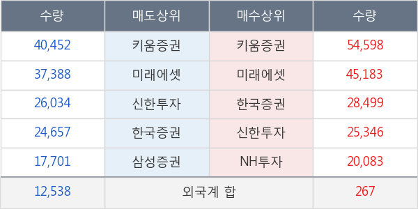 자이언트스텝