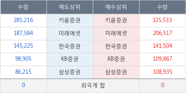 위지윅스튜디오