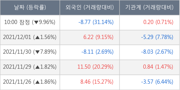 일진머티리얼즈