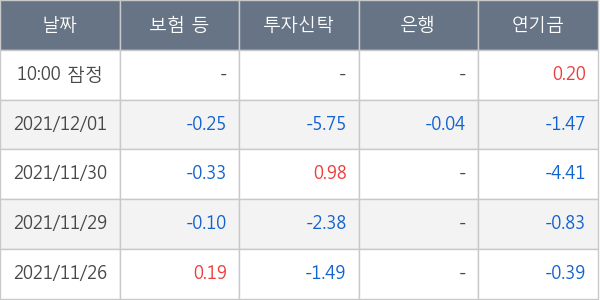 일진머티리얼즈