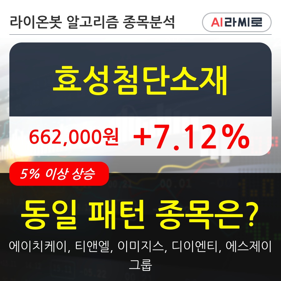 효성첨단소재