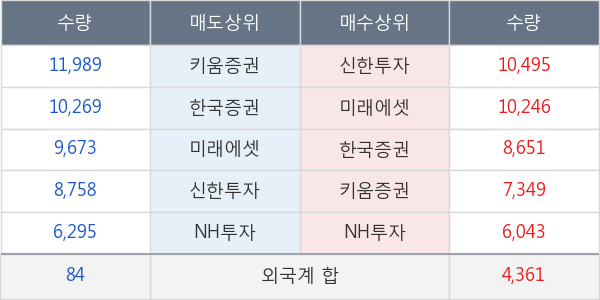 효성첨단소재