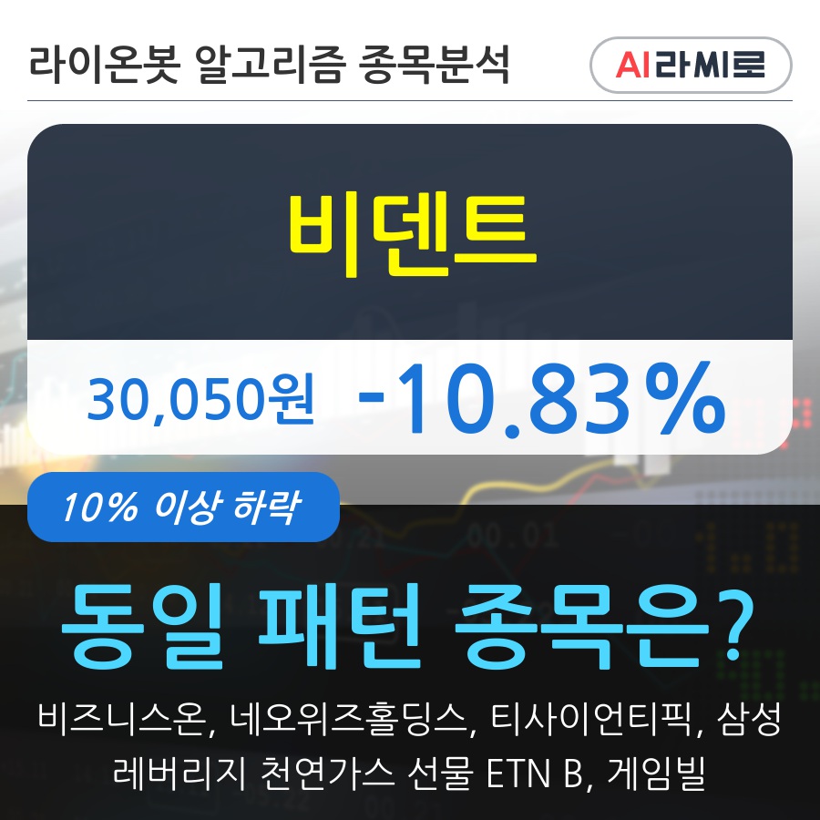 비덴트