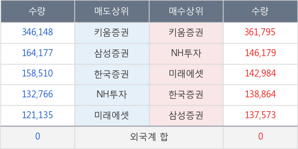 위메이드맥스