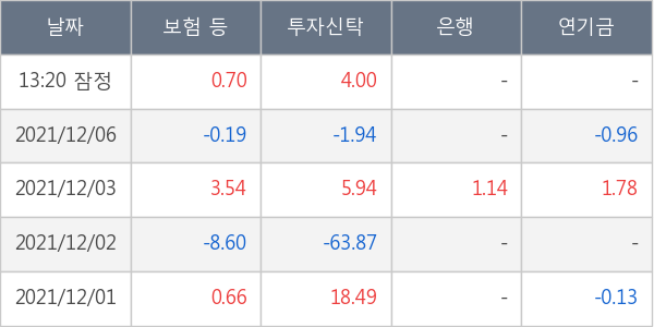 제이시스메디칼