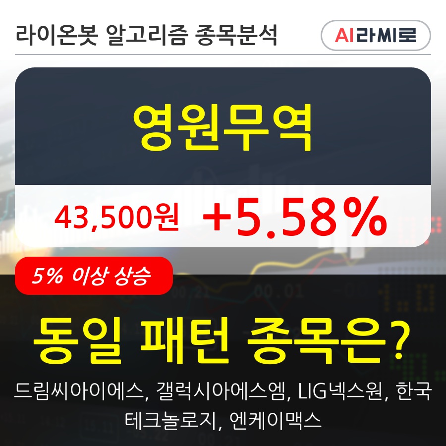 영원무역