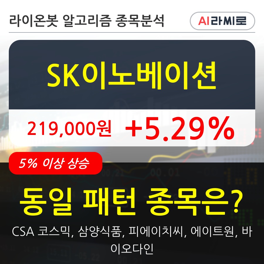 SK이노베이션