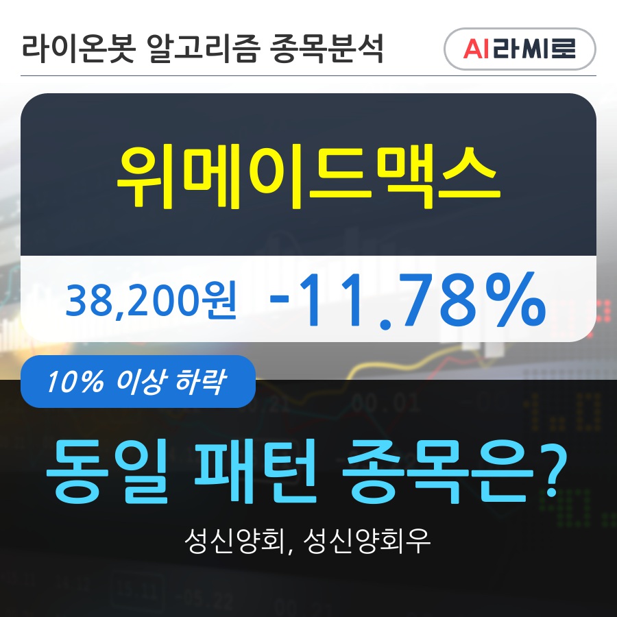 위메이드맥스