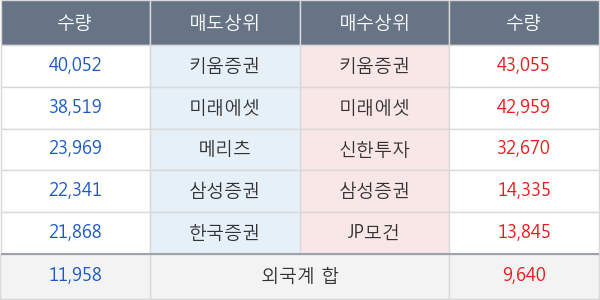 메드팩토