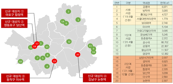 역세권 활성화사업 신규대상지 등 현황