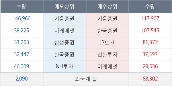 신풍제약