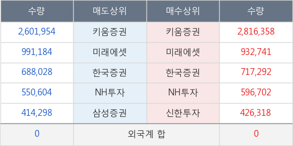 국전약품