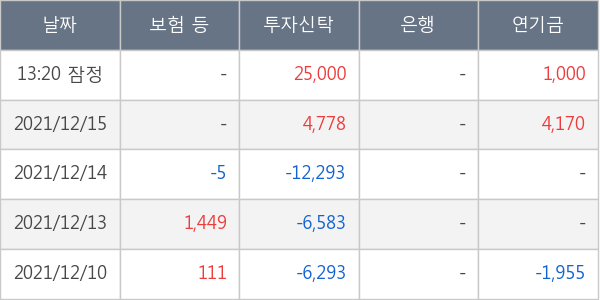 아미코젠