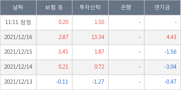 두산퓨얼셀