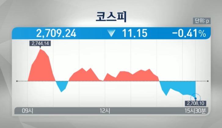 (사진 = 한국경제TV)