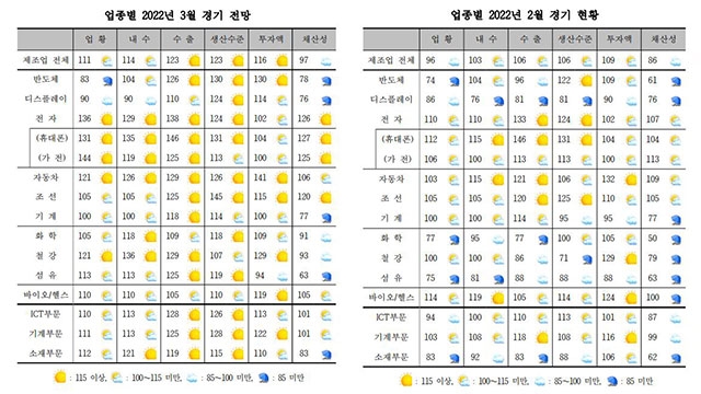 사진=연합뉴스