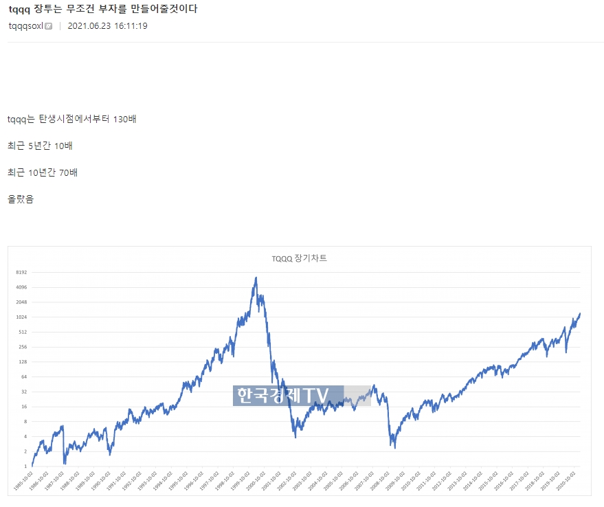 사진출처: 디씨인사이드 TQQQ갤러리