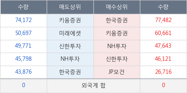 한미반도체