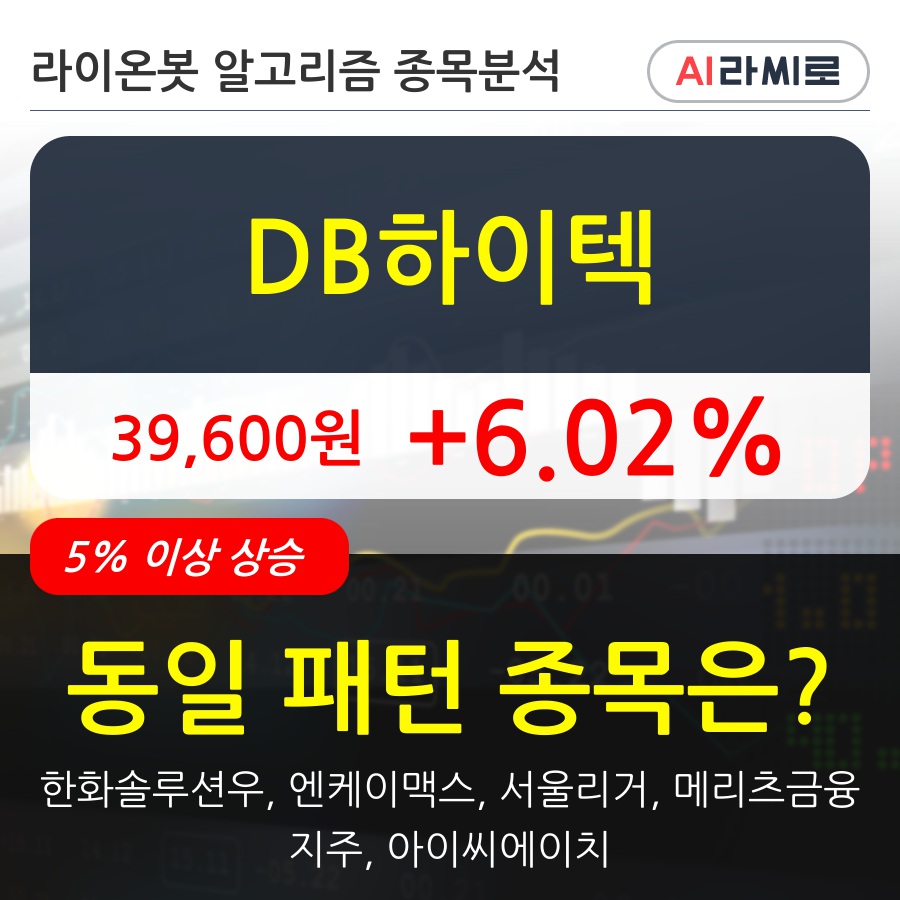 DB하이텍