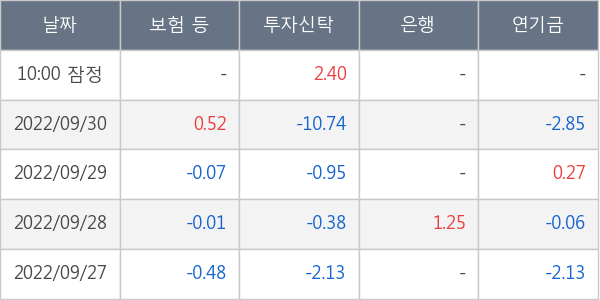 한미반도체