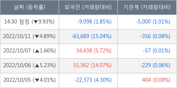 HLB테라퓨틱스