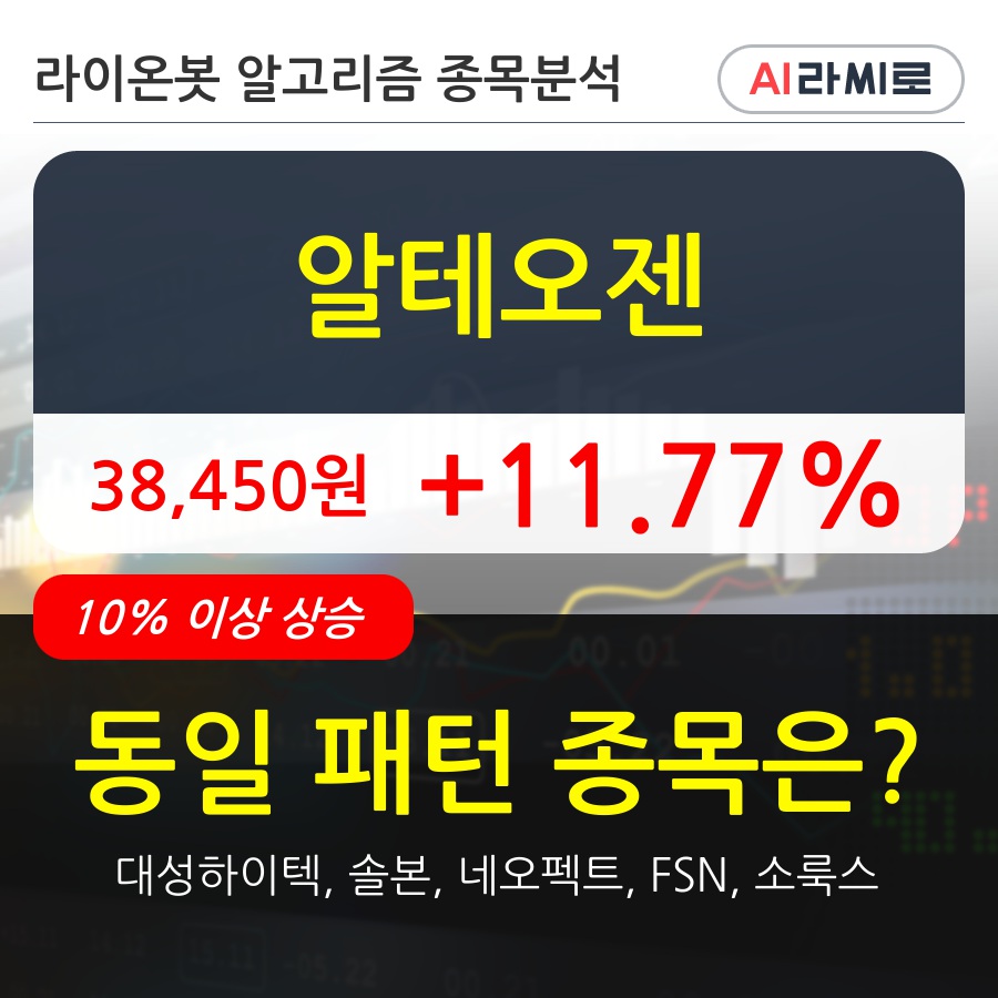 알테오젠