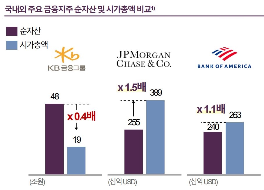 (출처:얼라인파트너스)