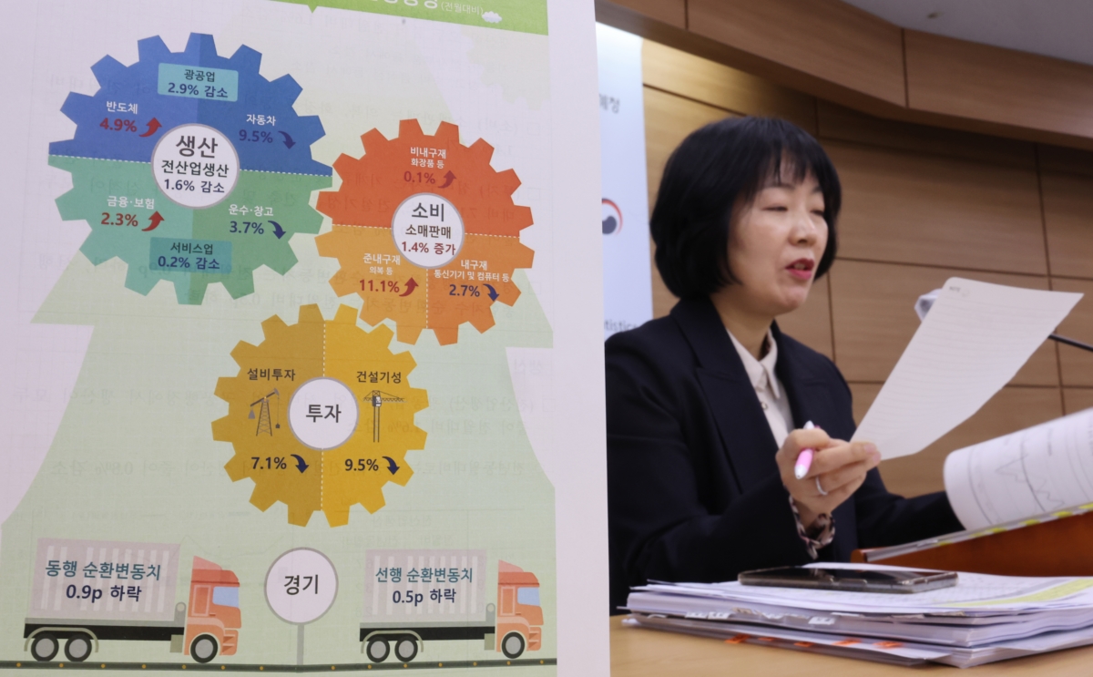 통계청 김보경 경제동향통계심의관이 31일 정부세종청사에서 2022년 12월 및 연간 산업활동동향을 발표하고 있다.