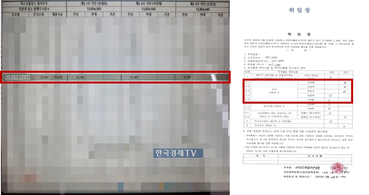 키스코홀딩스 측의 집계표(좌측)에는 이스트스프링자산운용이 이사 선임의 건에 대해 찬성한 것으로 표기됐지만, 위임장(우측)에 따르면 이스트스프링자산운용은 해당 안건에 대해 반대했다.