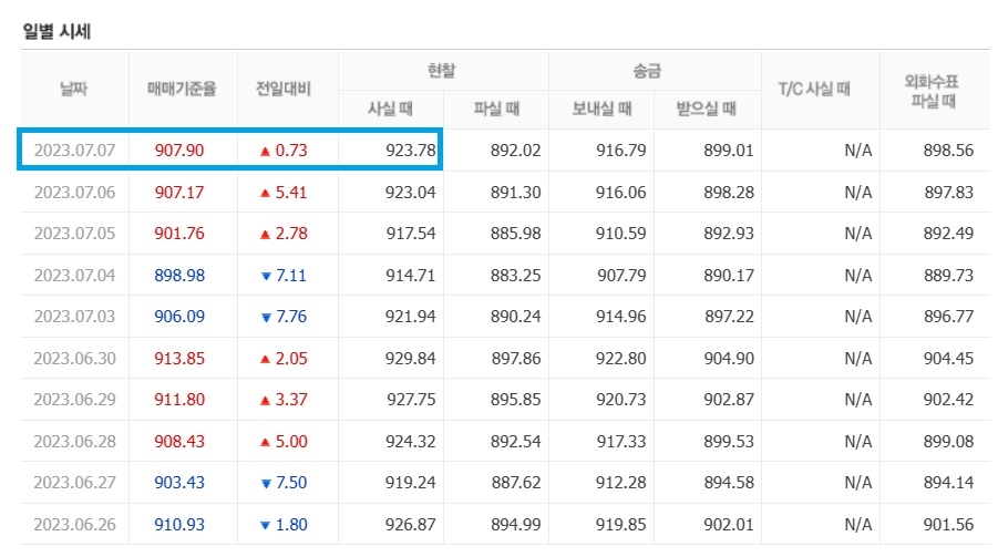 [푸껫] 태국 바트 환전: 바트화 환율 우대 가장좋은우리은행<환전봉투>인천공항수령